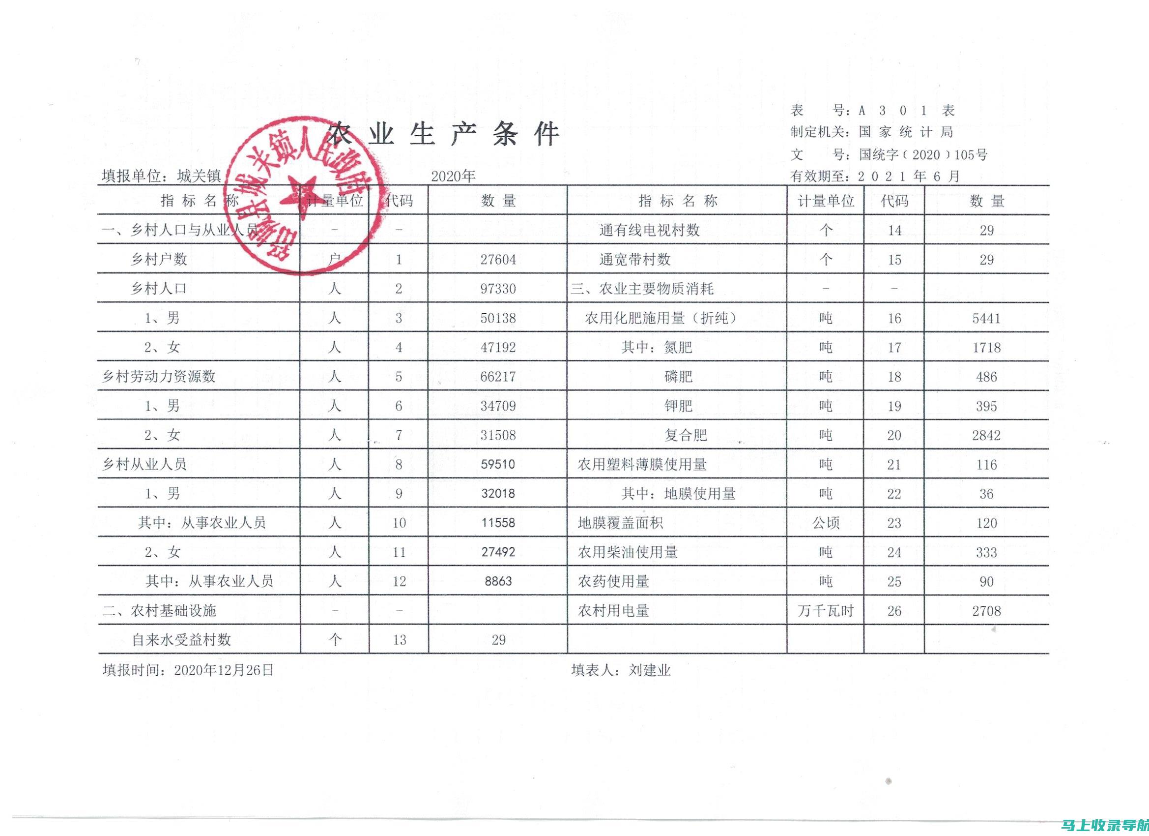 了解乡镇统计站长的编制类型：职责与岗位特征剖析